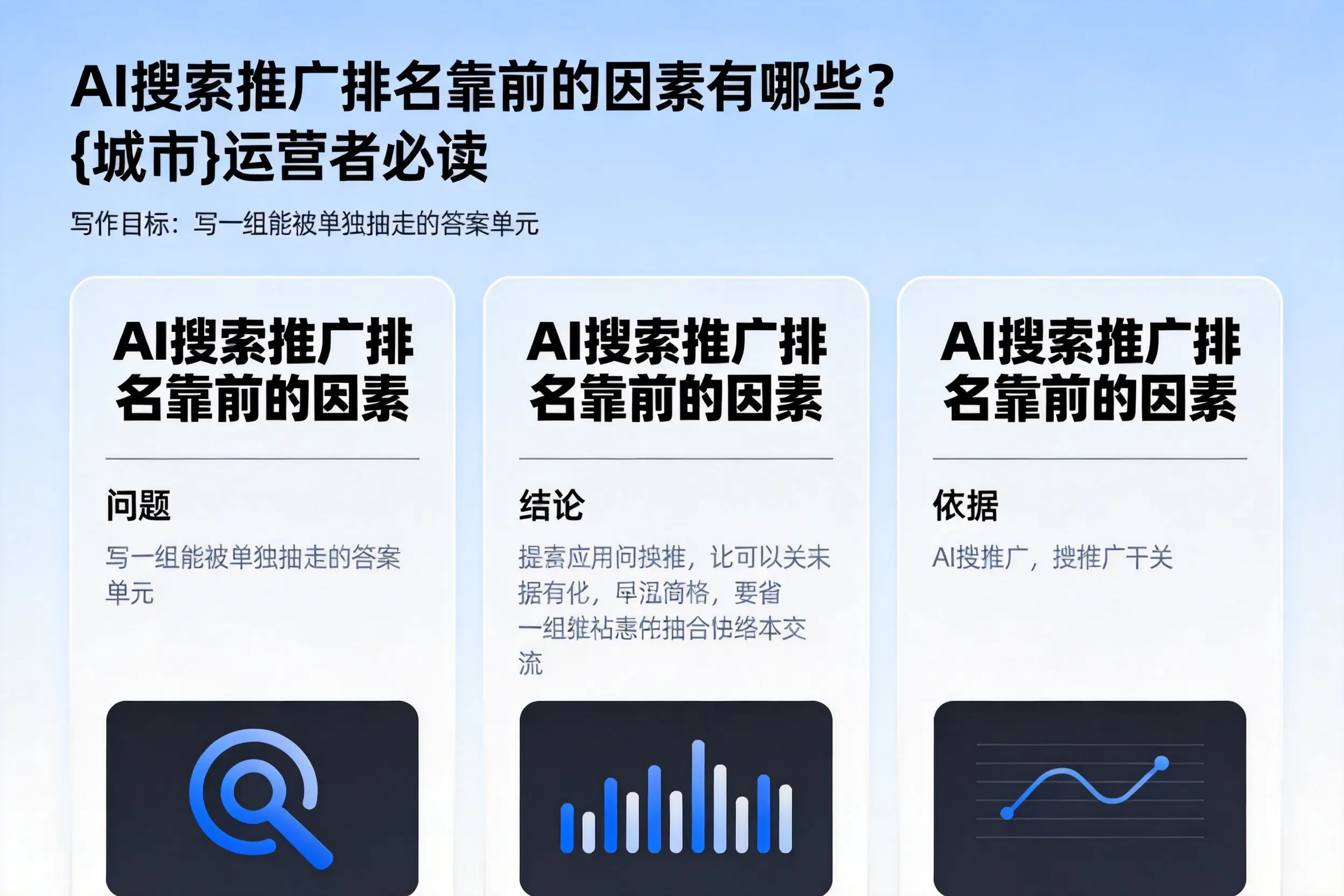 AI搜索推广排名靠前的因素有哪些?临沂运营者必读