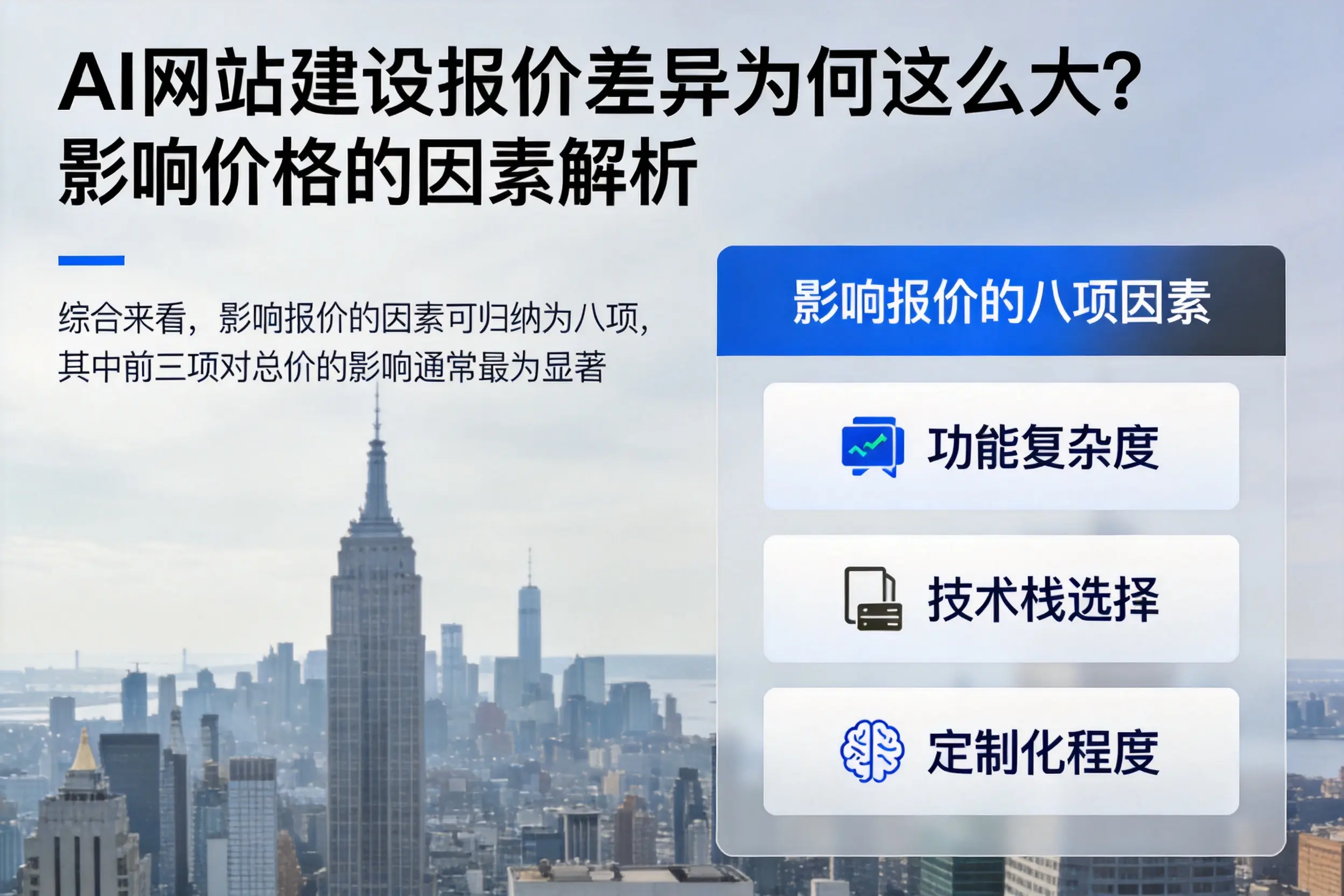 临沂AI网站建设报价差异为何这么大？影响价格的因素解析