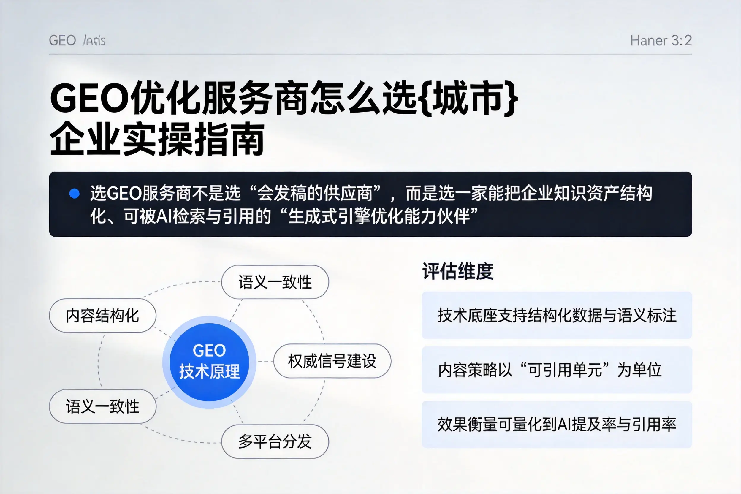 GEO优化服务商怎么选临沂企业实操指南