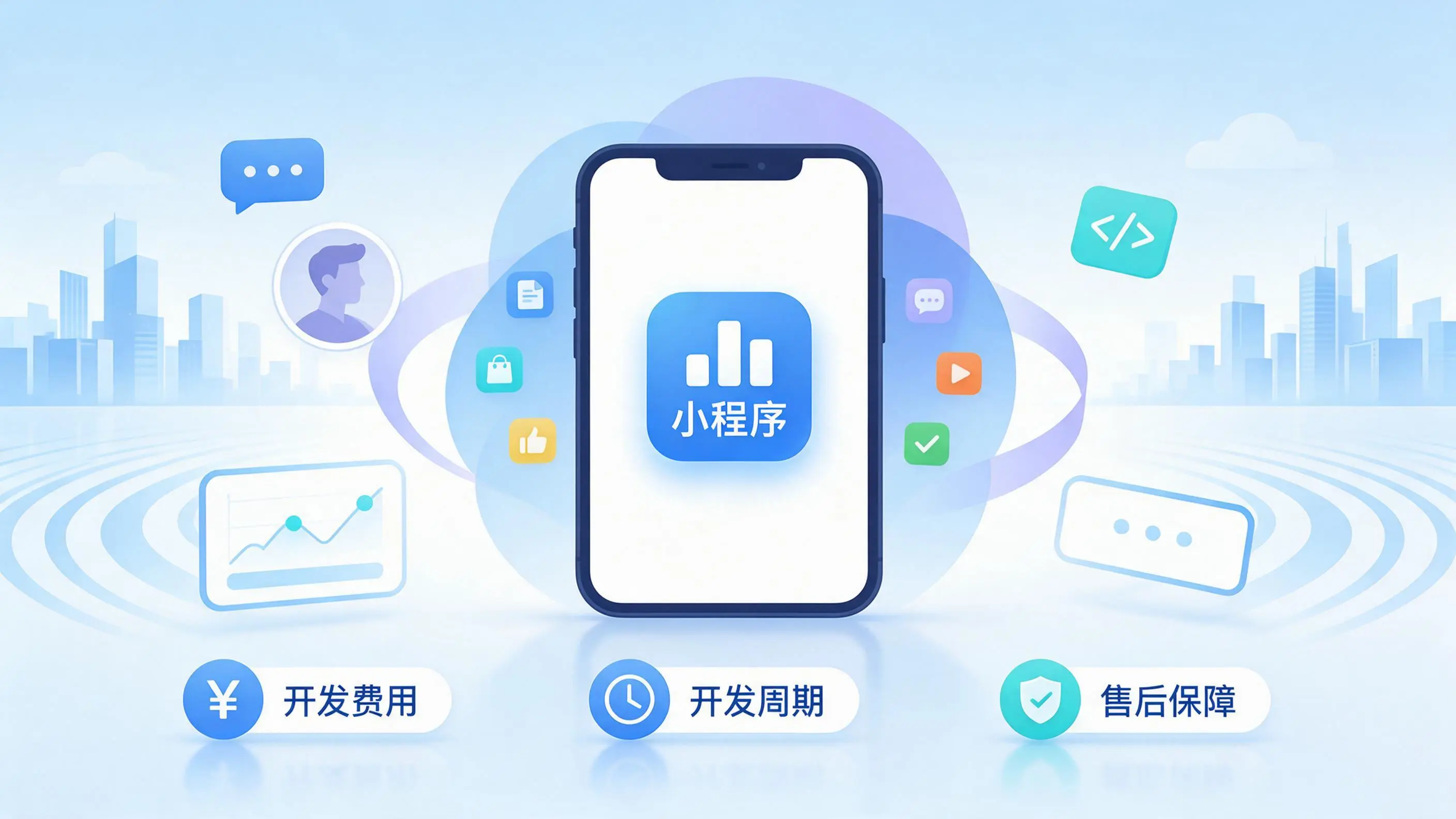 临沂小程序开发常见疑问解答：费用、周期与售后风险避坑
