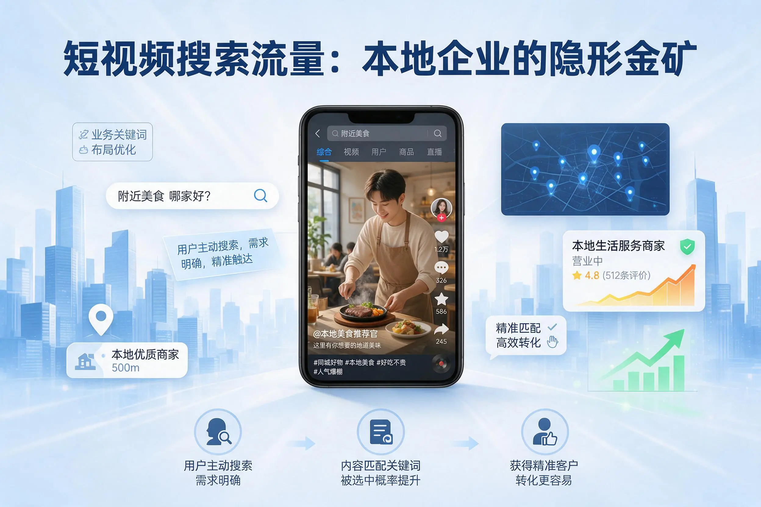 临沂企业为何要做短视频代运营？流量逻辑与转化路径解析