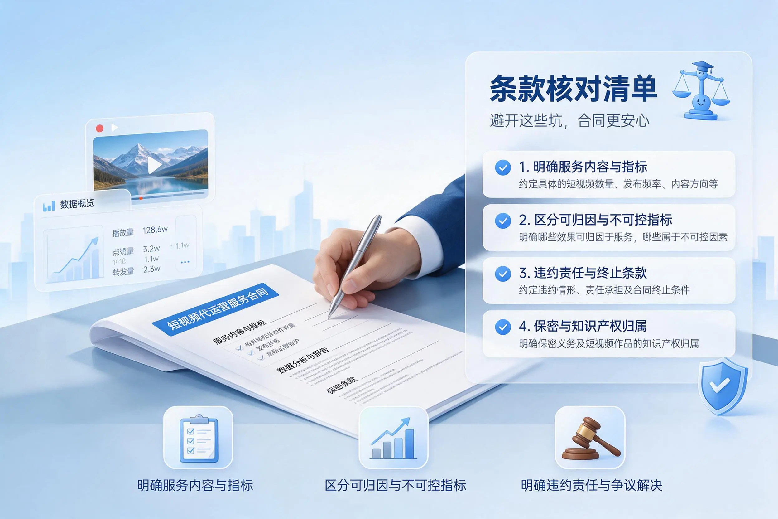 短视频代运营合同怎么签？临沂企业条款核对与避坑要点