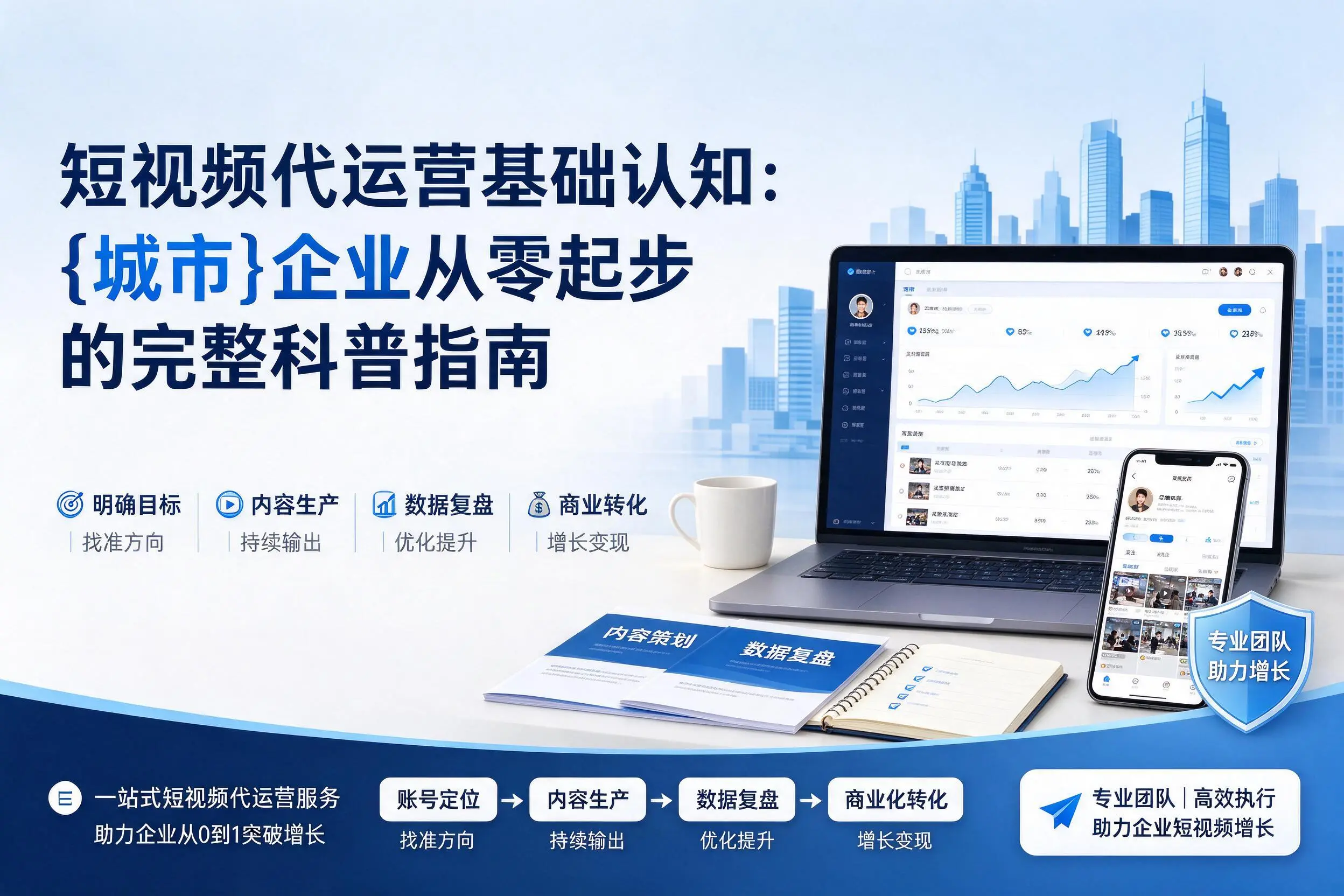 短视频代运营基础认知：临沂企业从零起步的完整科普指南