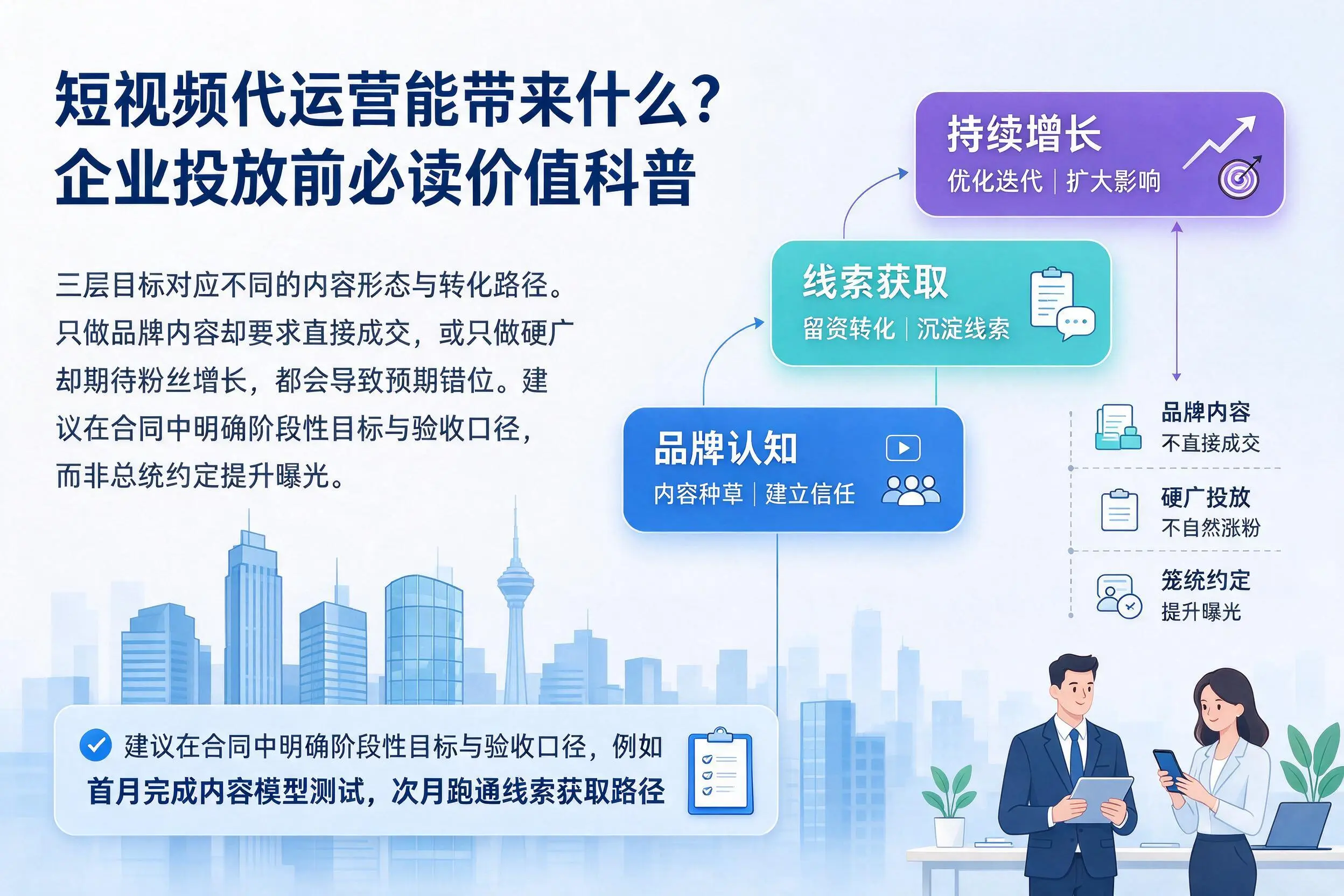 短视频代运营能带来什么？临沂企业投放前必读价值科普