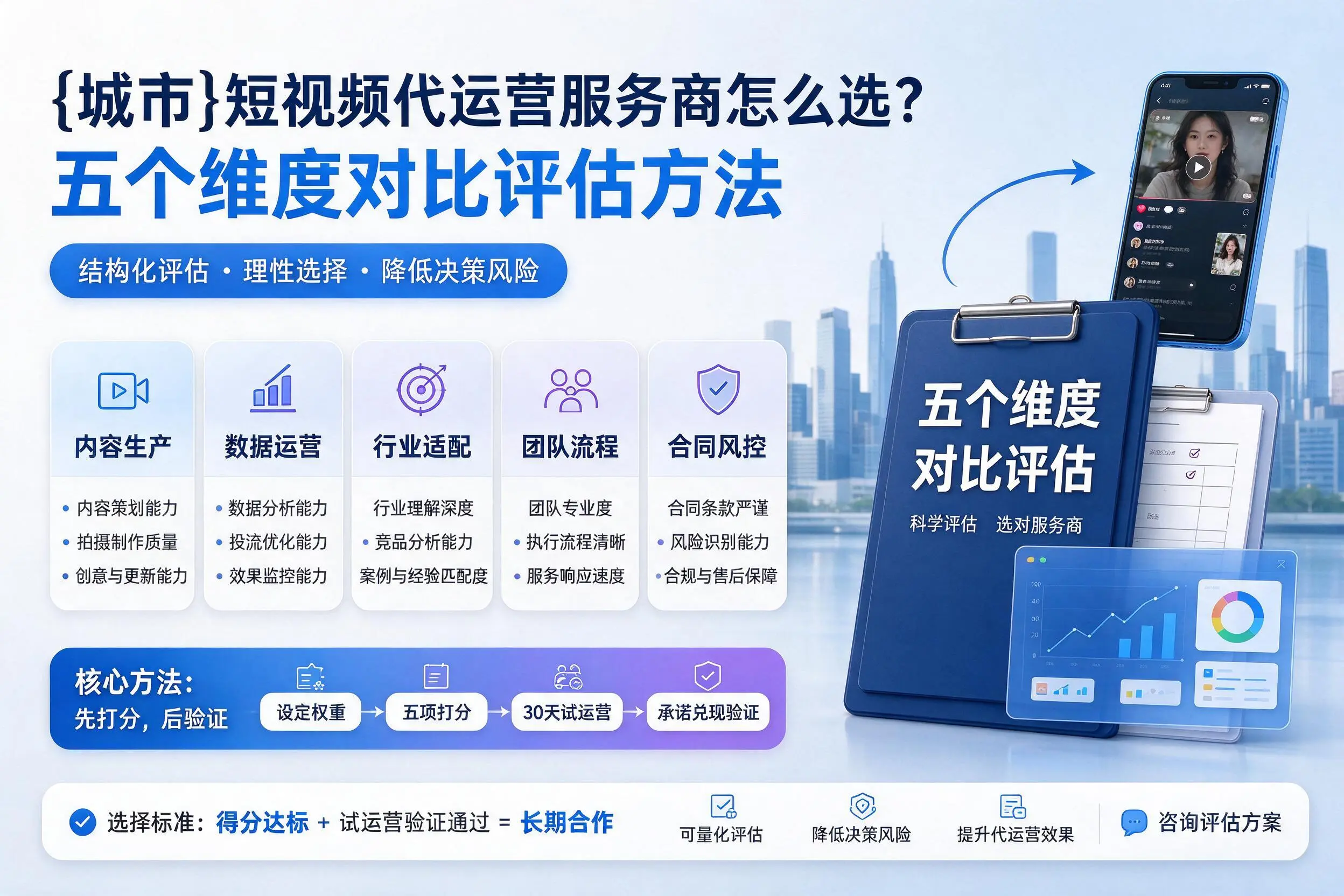 临沂短视频代运营服务商怎么选？五个维度对比评估方法