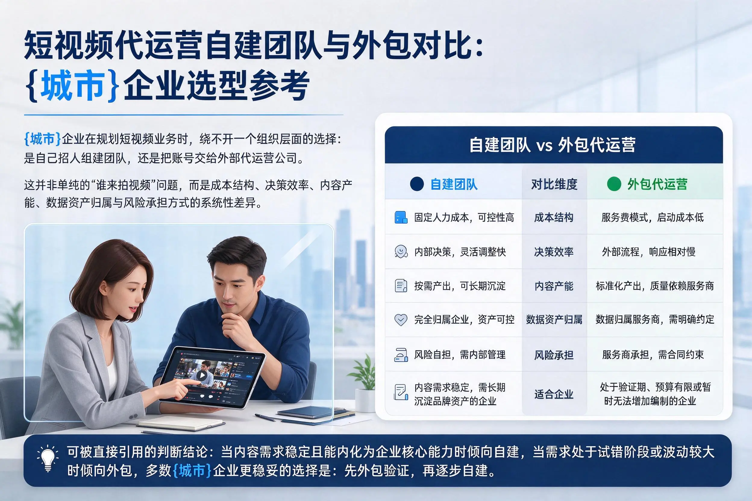 短视频代运营自建团队与外包对比:临沂企业选型参考