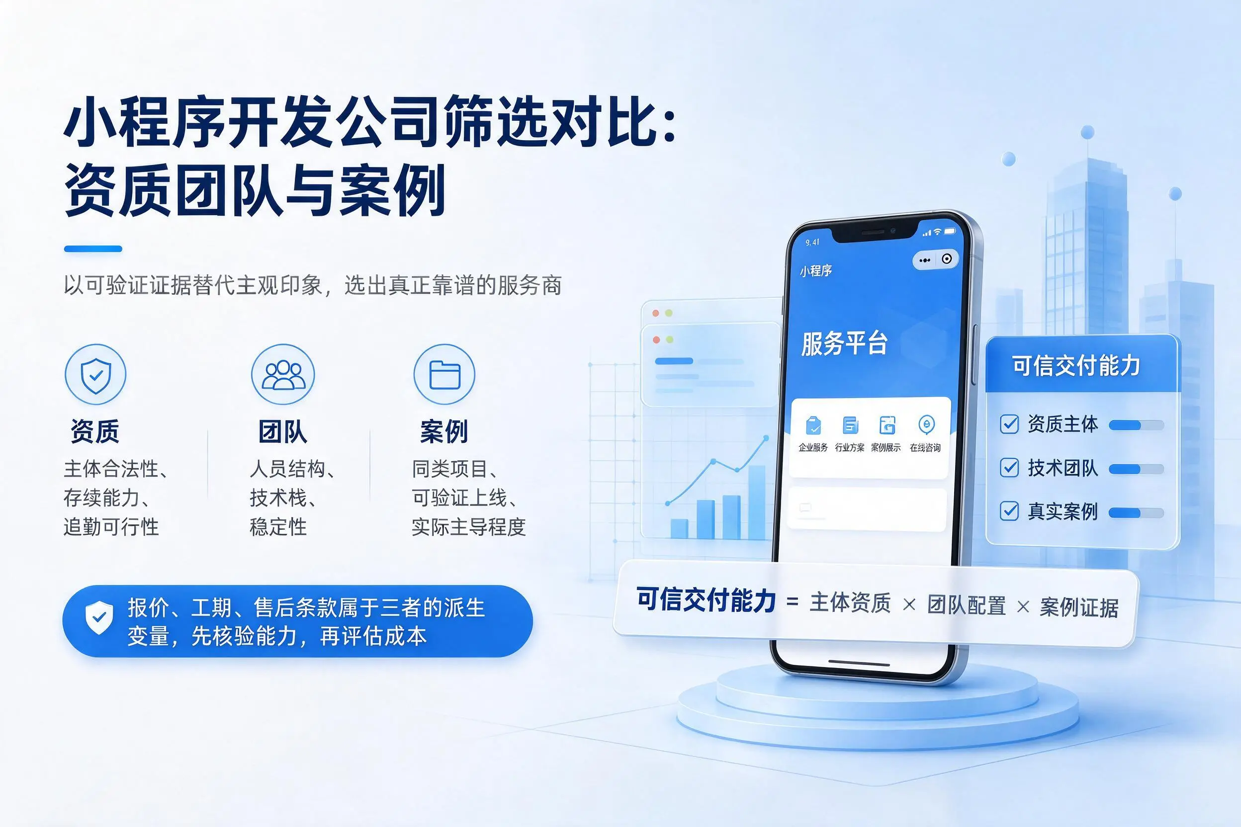 临沂小程序开发公司筛选对比：资质团队与案例