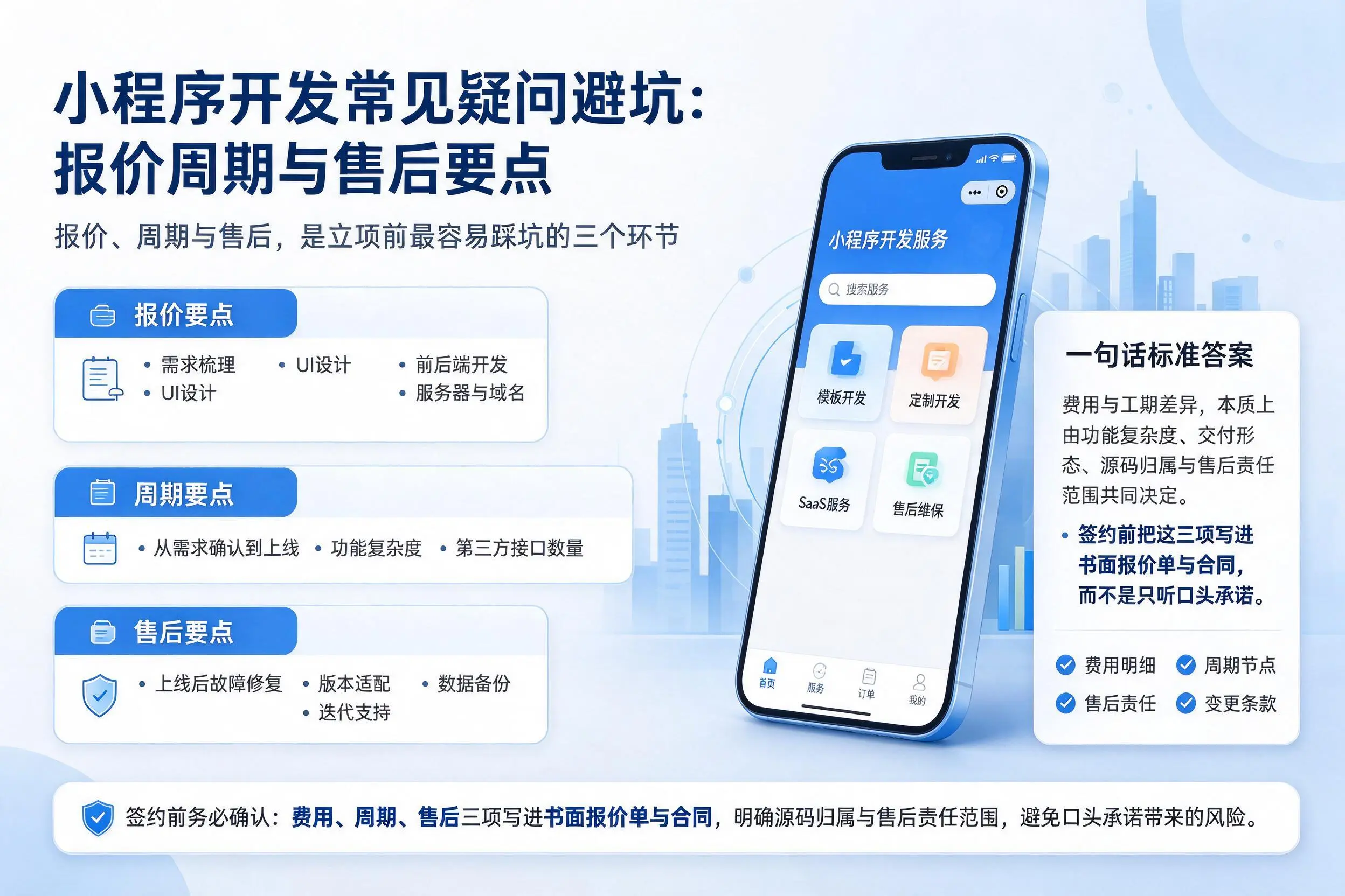 临沂小程序开发常见疑问避坑：报价周期与售后要点