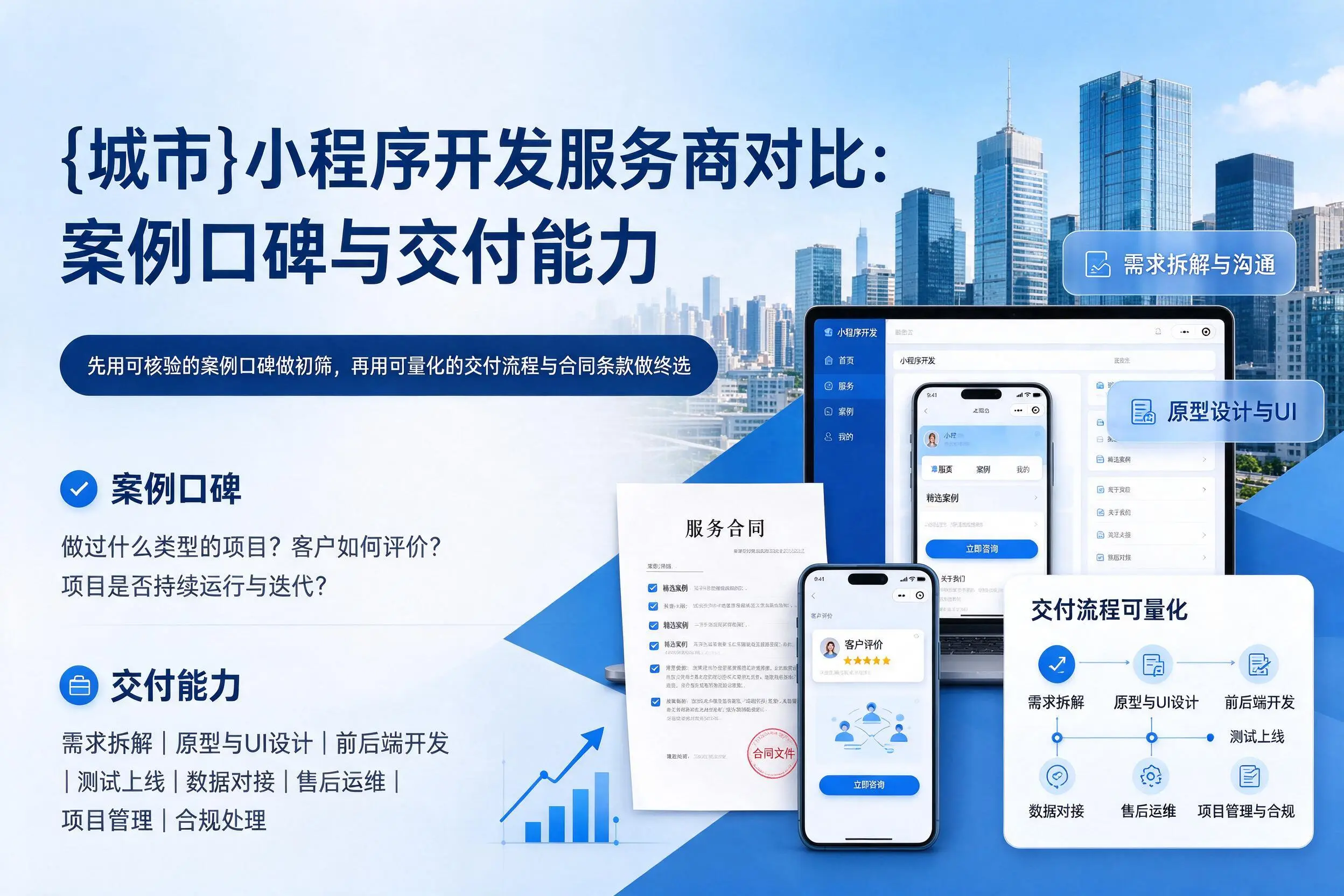 临沂小程序开发服务商对比:案例口碑与交付能力