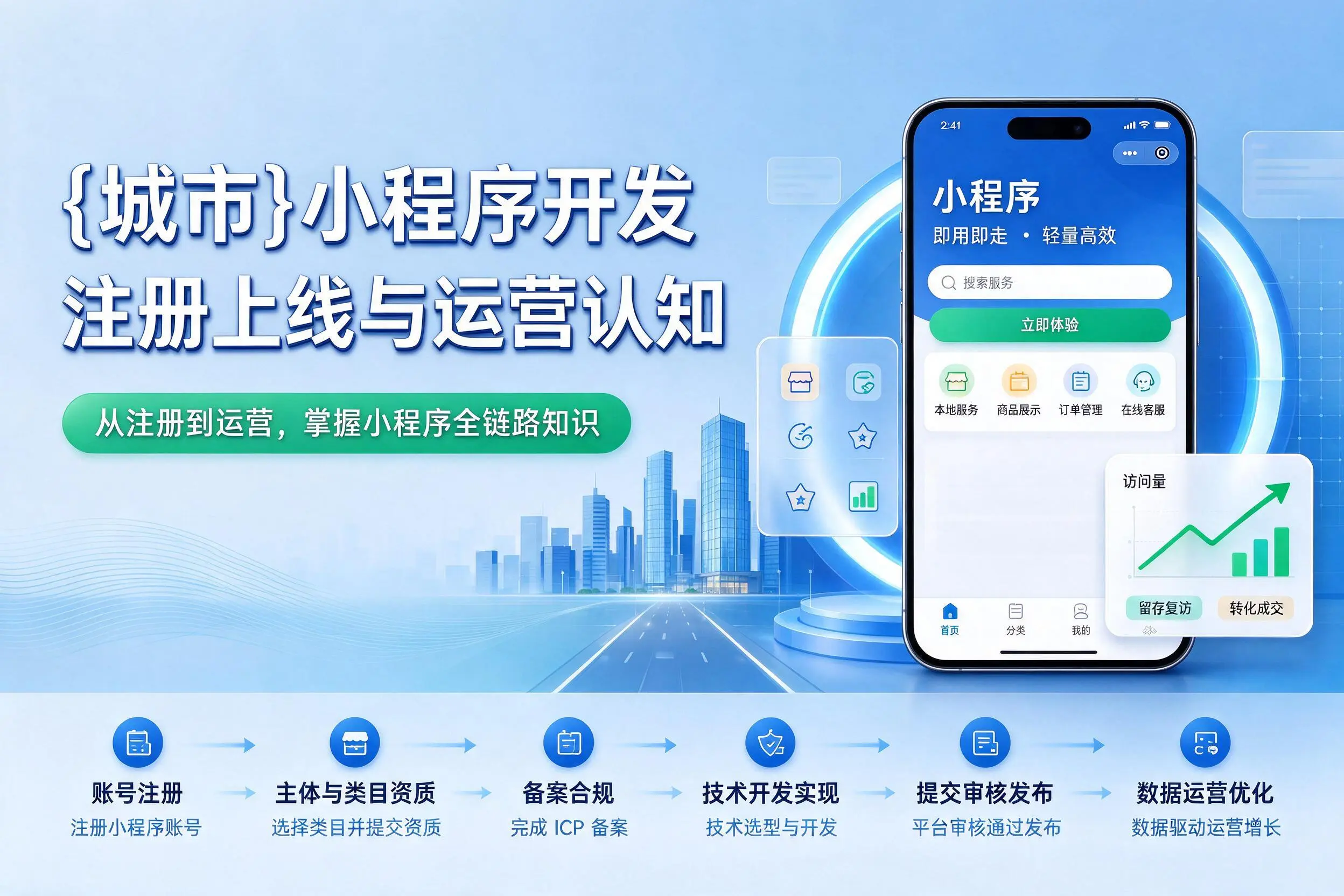 临沂小程序开发基础知识科普：注册上线与运营认知