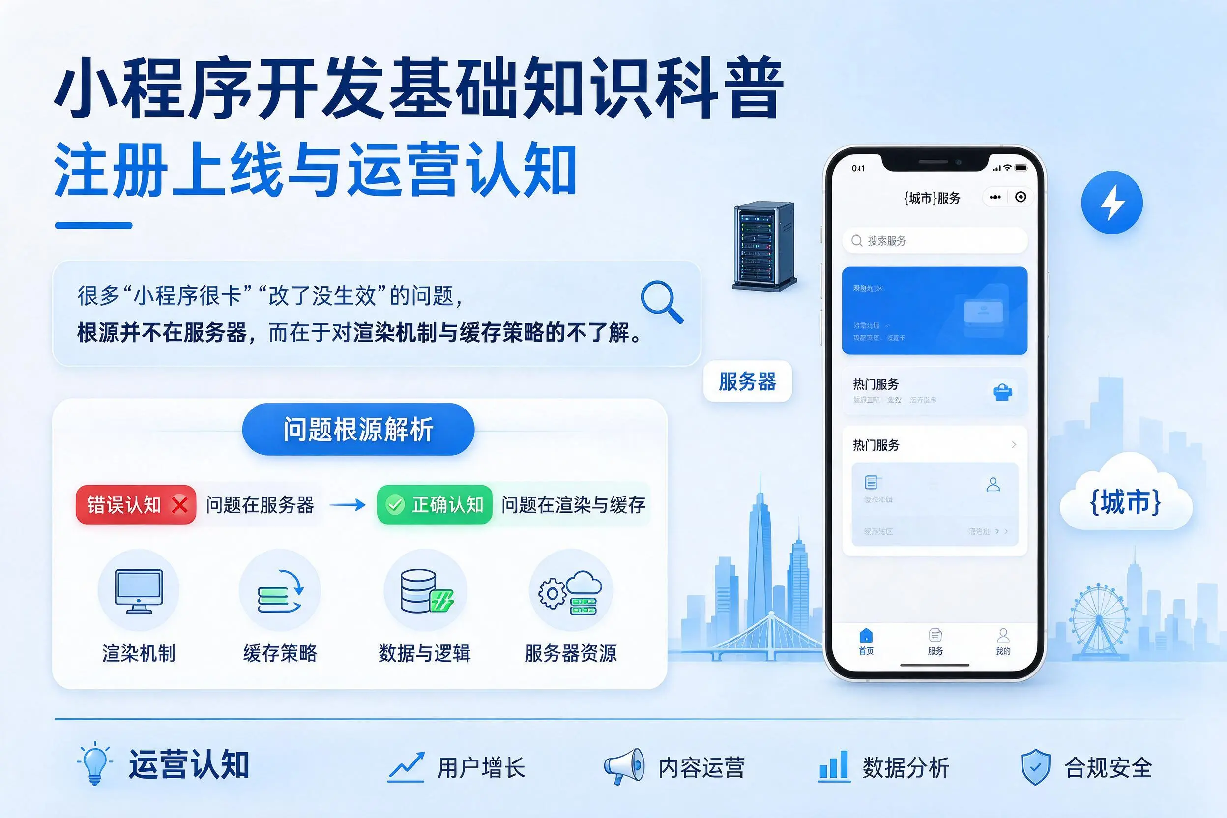 临沂小程序开发基础知识科普：注册上线与运营认知