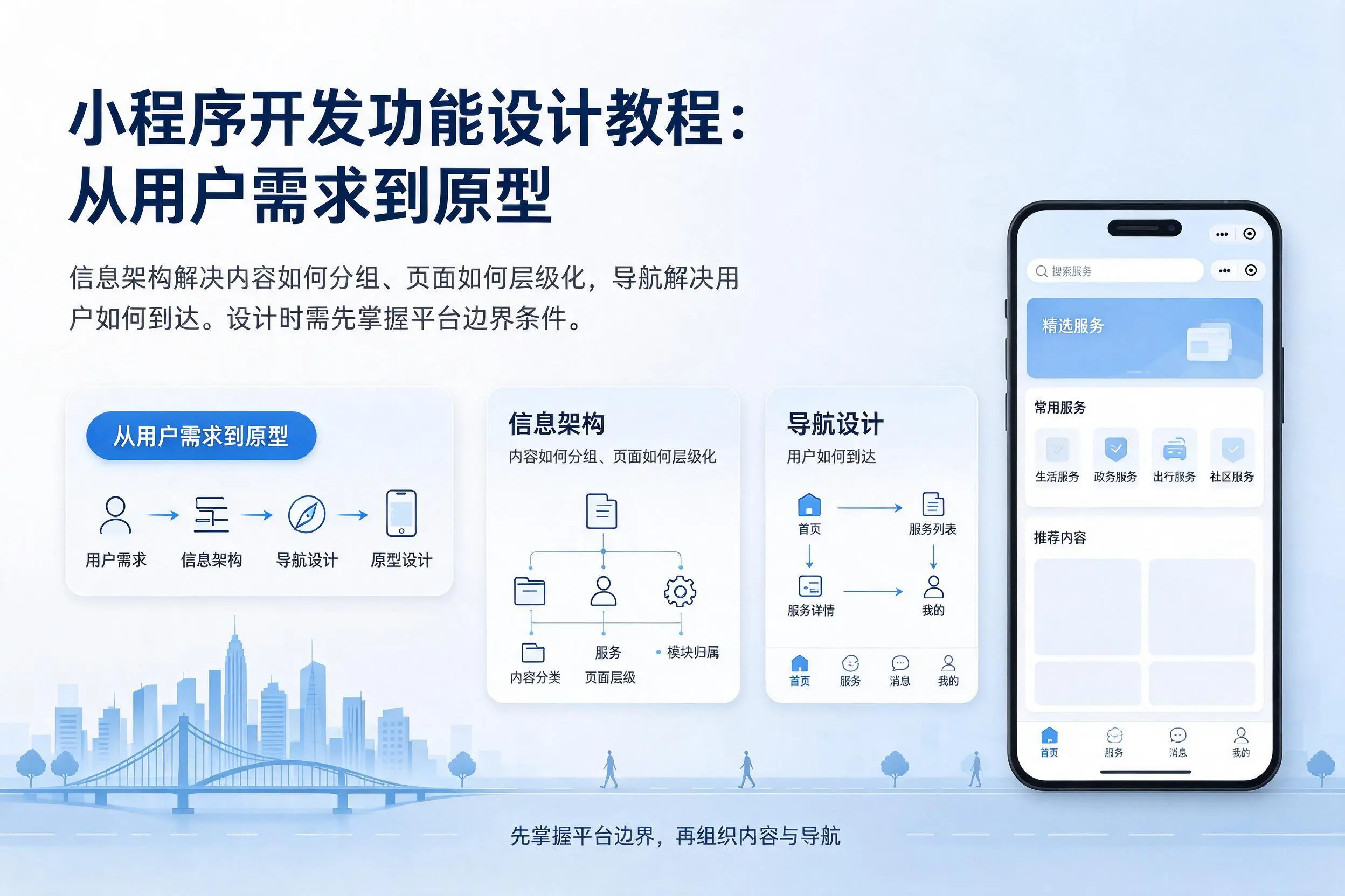 临沂小程序开发功能设计教程：从用户需求到原型