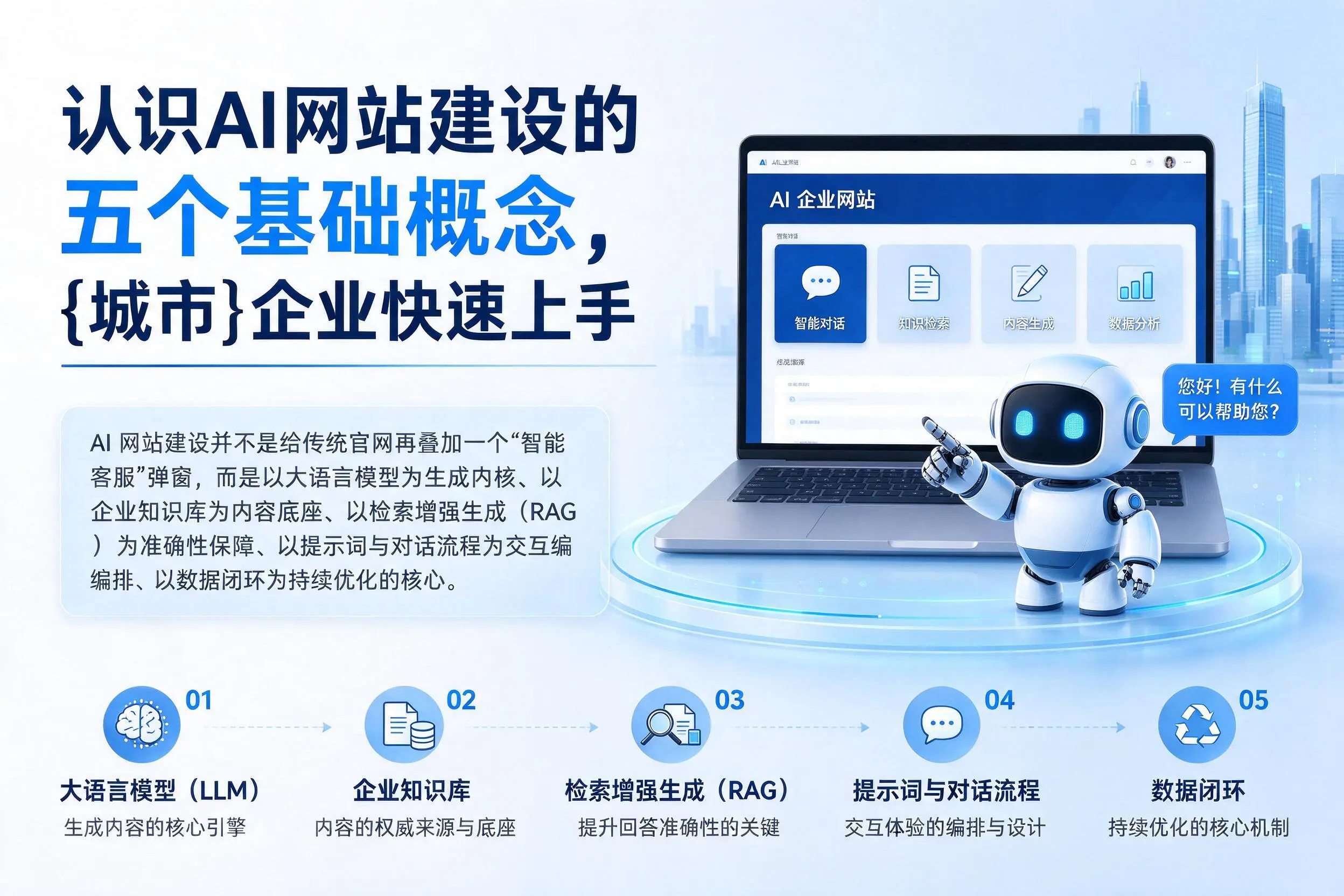 认识AI网站建设的五个基础概念，临沂企业快速上手