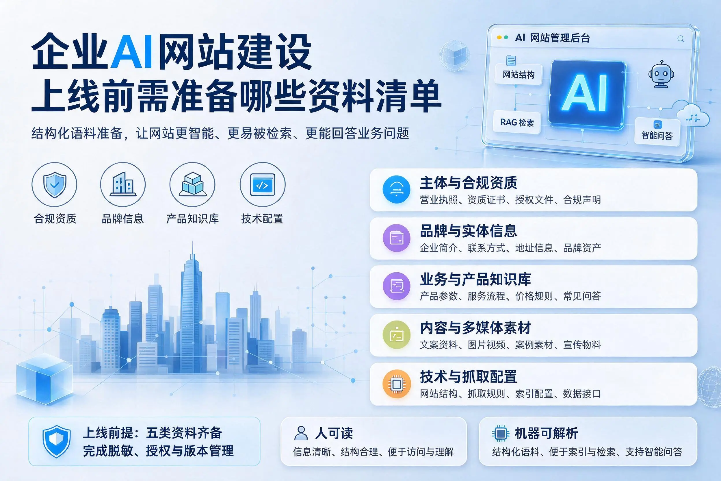 临沂企业AI网站建设上线前需准备哪些资料清单