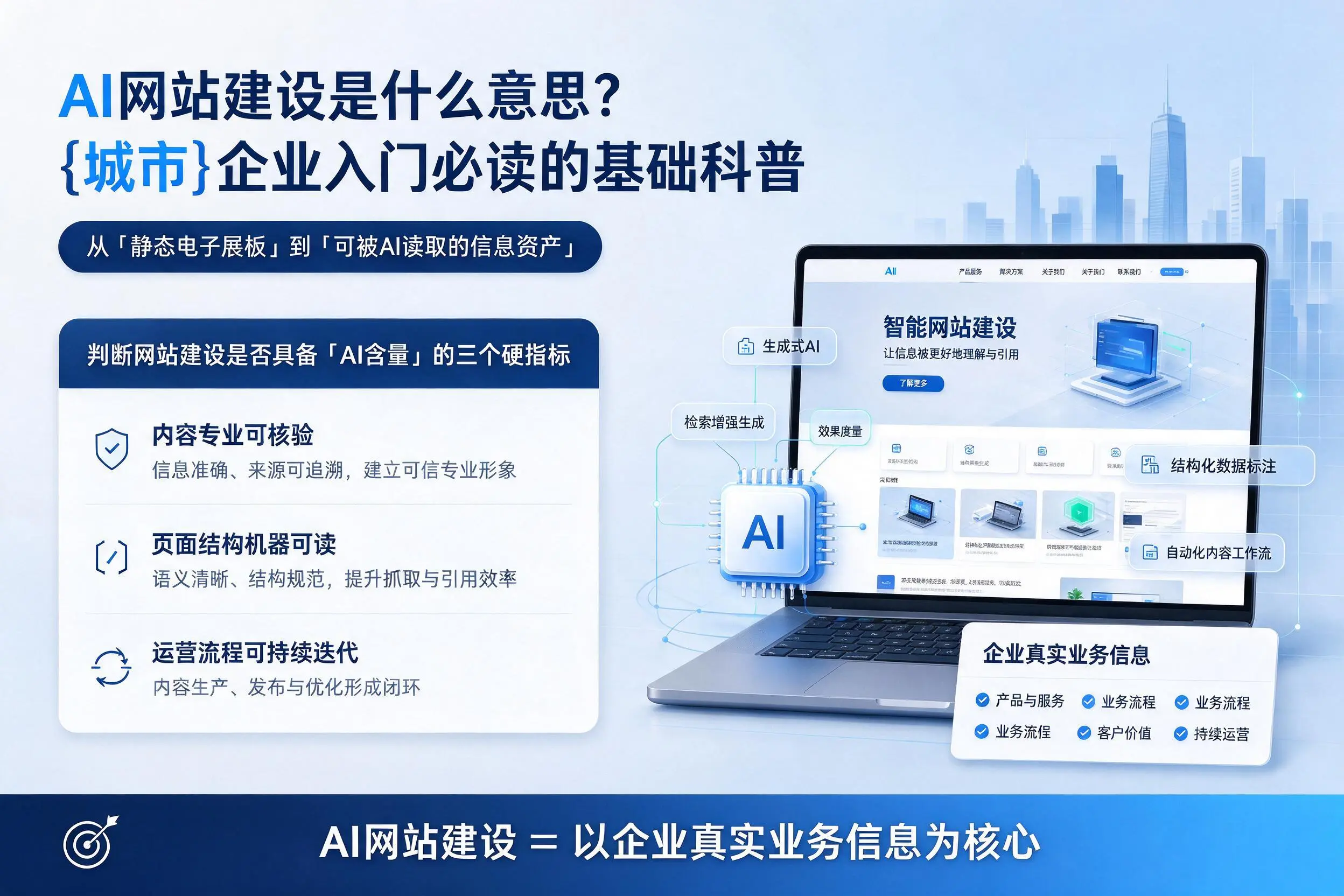 AI网站建设是什么意思？临沂企业入门必读的基础科普
