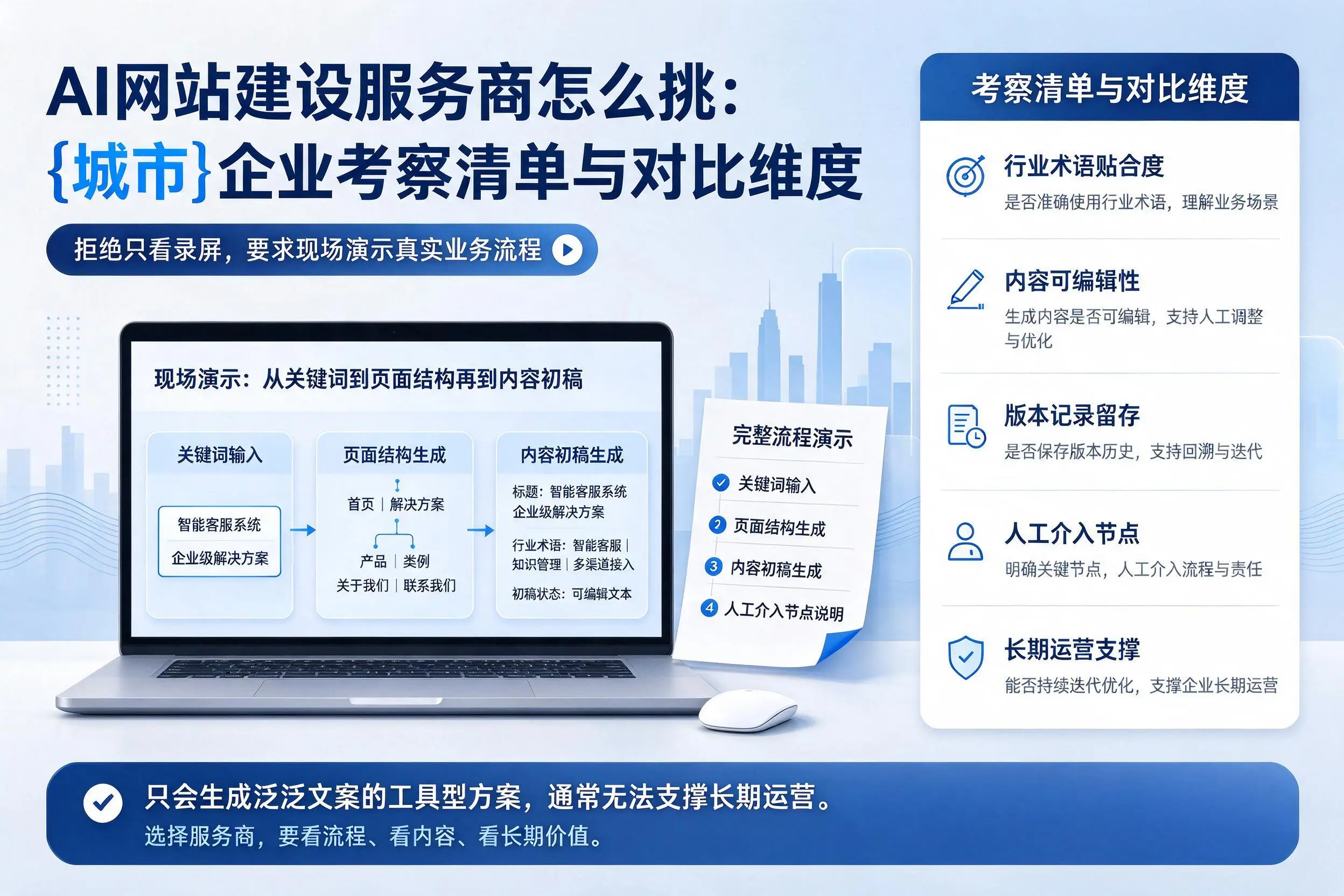 AI网站建设服务商怎么挑:临沂企业考察清单与对比维度