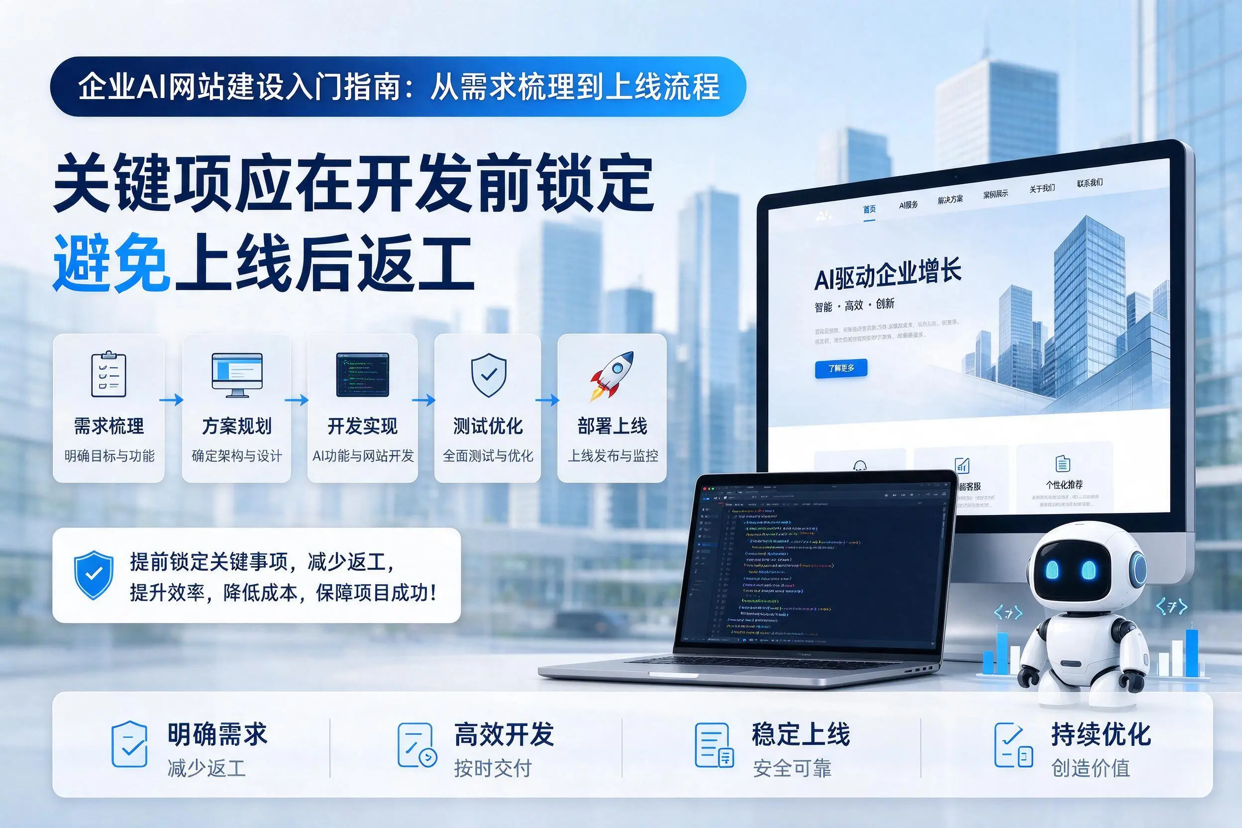 临沂企业AI网站建设入门指南:从需求梳理到上线流程