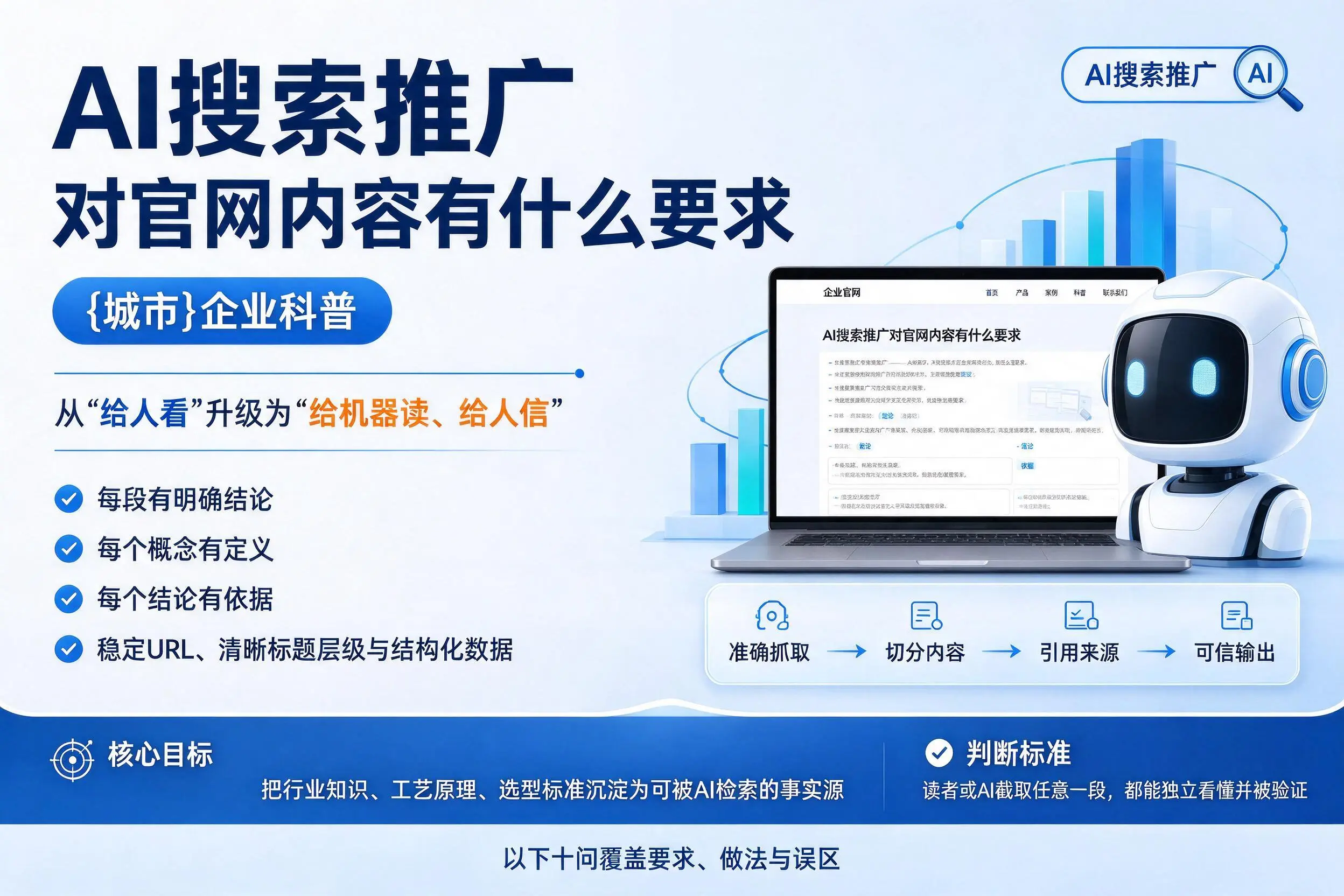 AI搜索推广对官网内容有什么要求,临沂企业科普